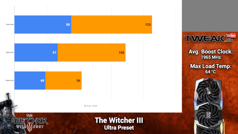 witcher_01.png.png